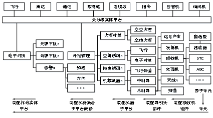 航宇伟创仿真系列产品介绍-202306062581.png